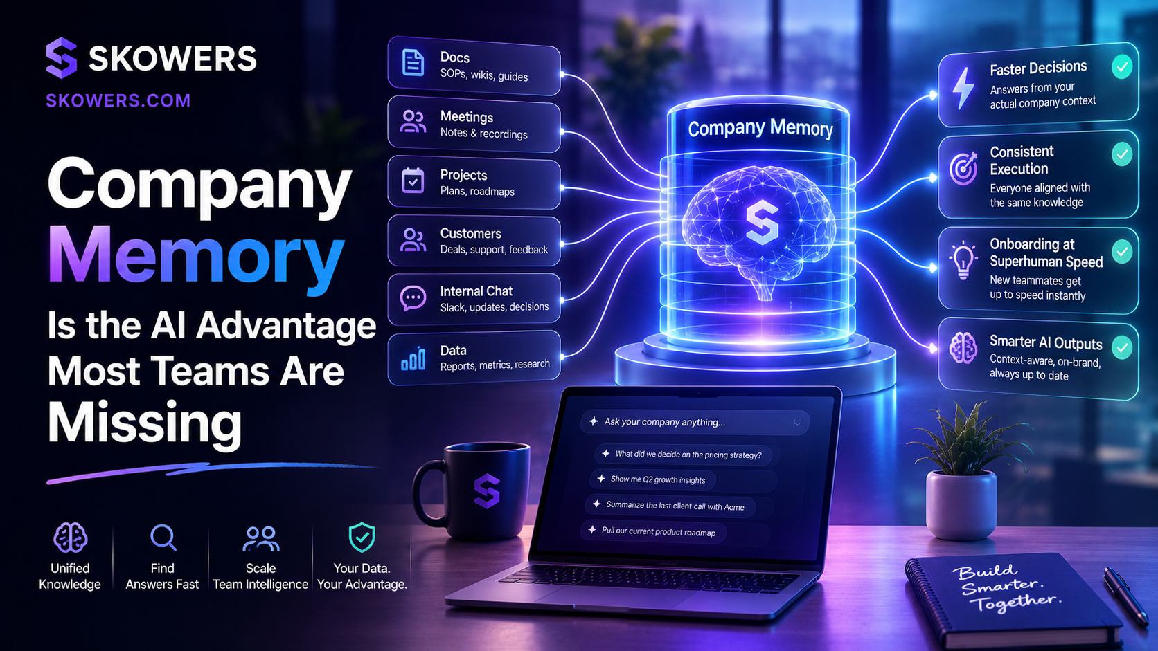 Company Memory Is the AI Advantage Most Teams Are Missing