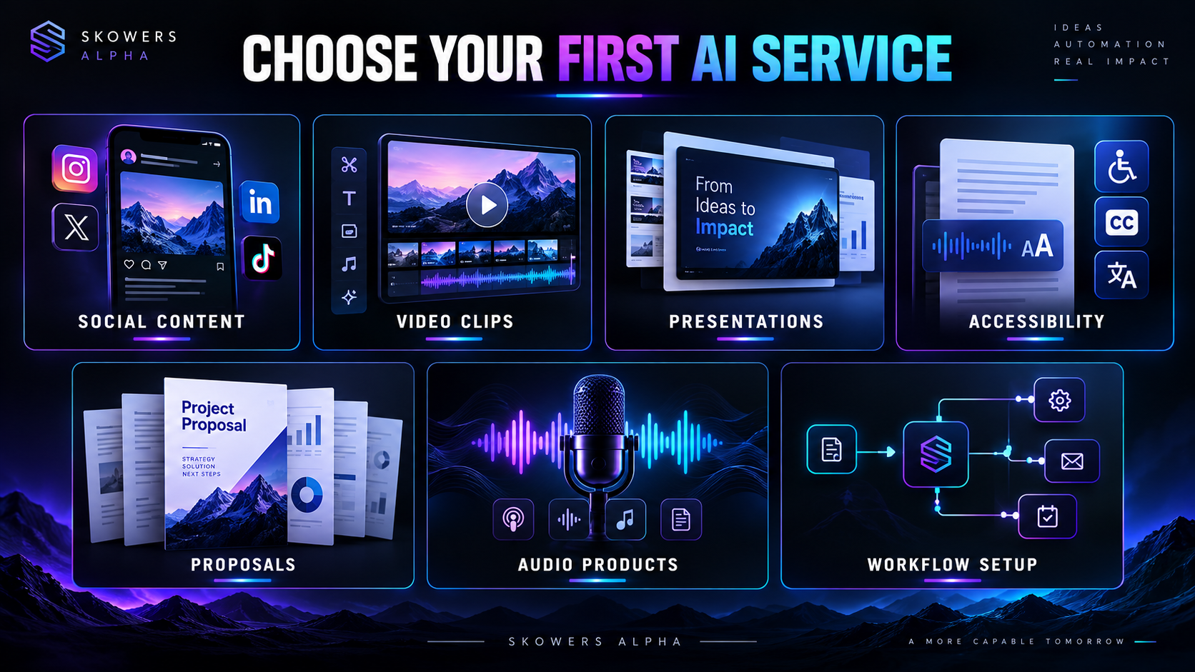 Seven practical AI service directions: social content, video clips, presentations, accessibility, proposals, audio products, and workflow setup.