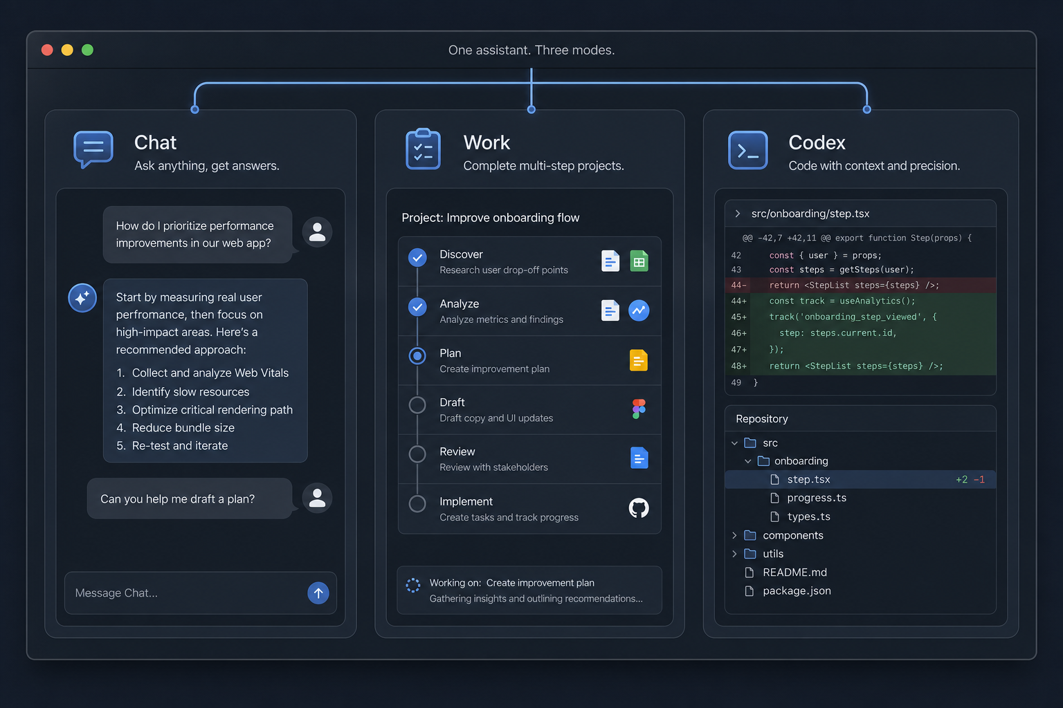 Chat, Work, and Codex modes inside one ChatGPT desktop app