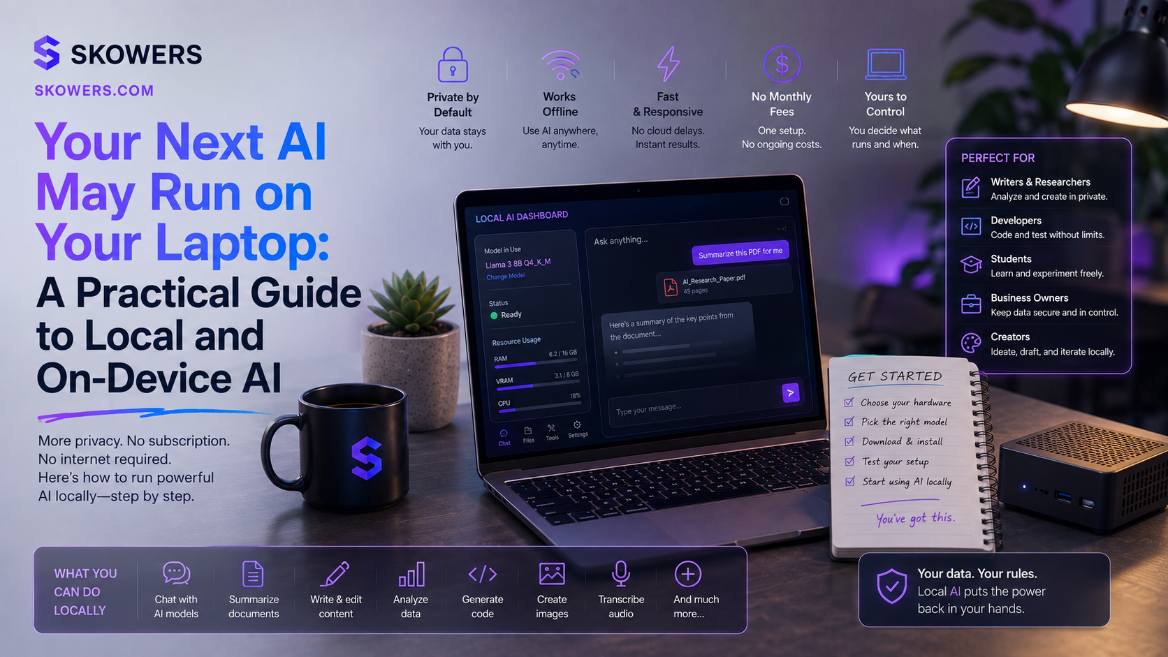 Your Next AI May Run on Your Laptop: A Practical Guide to Local and On-Device AI — Alpha article cover