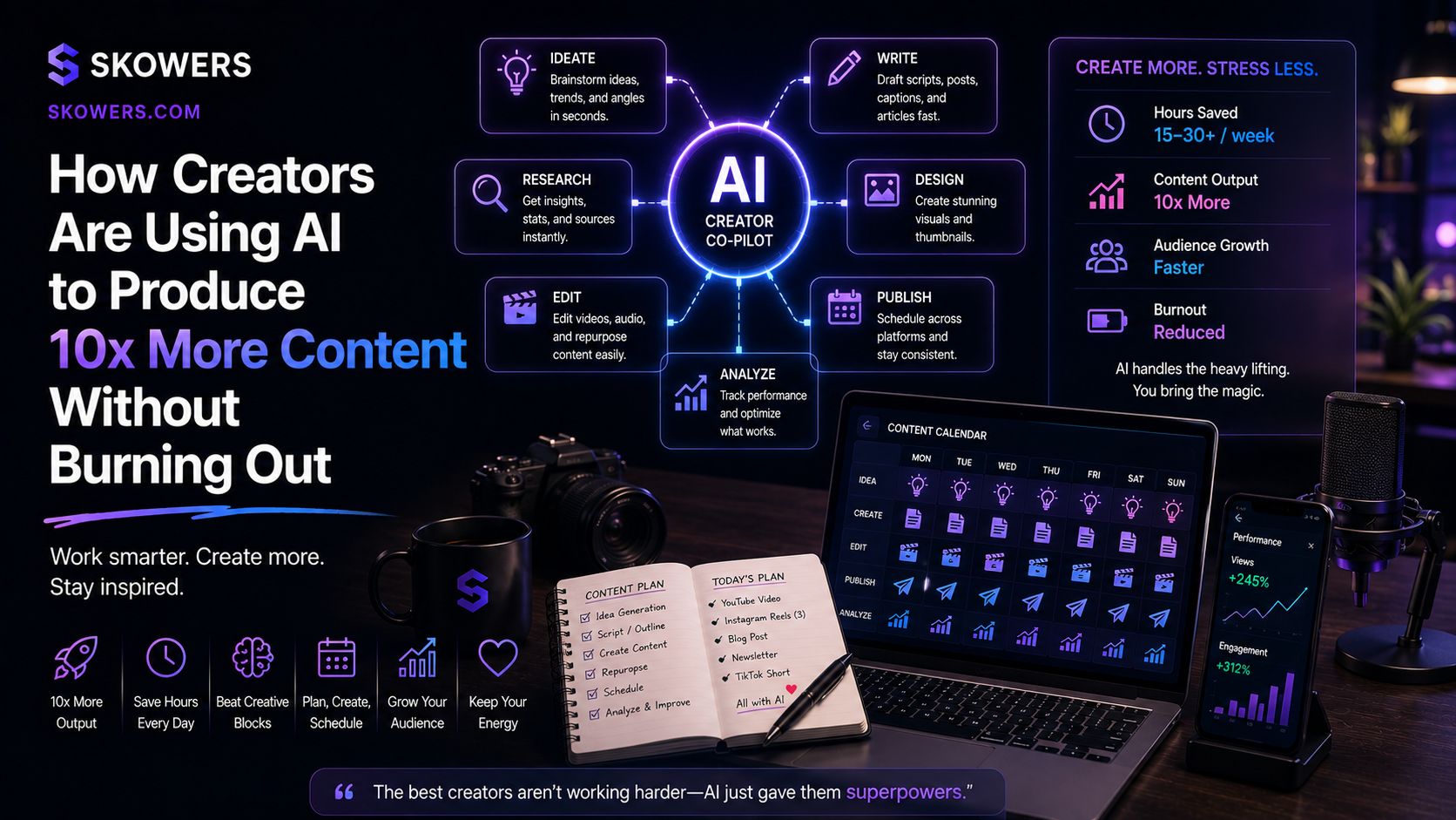 How Creators Are Using AI to Produce 10x More Content Without Burning Out